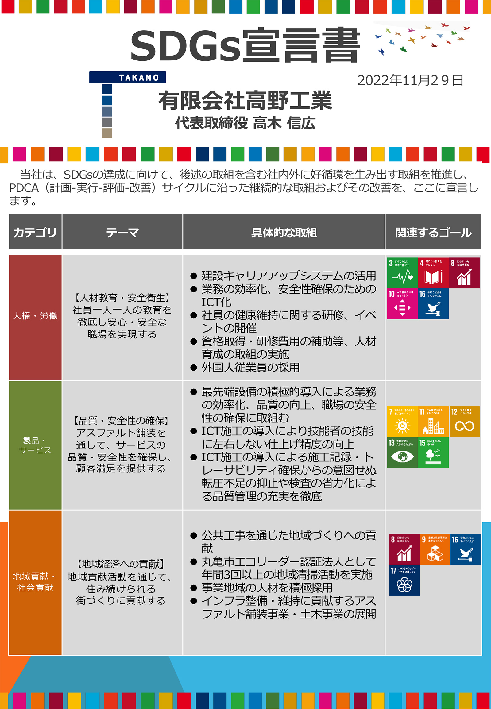 SDGs宣言書